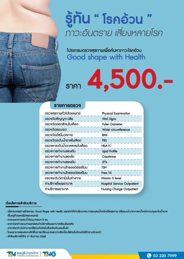 Health Checkup Program for Detecting Obesity Conditions - Image 2