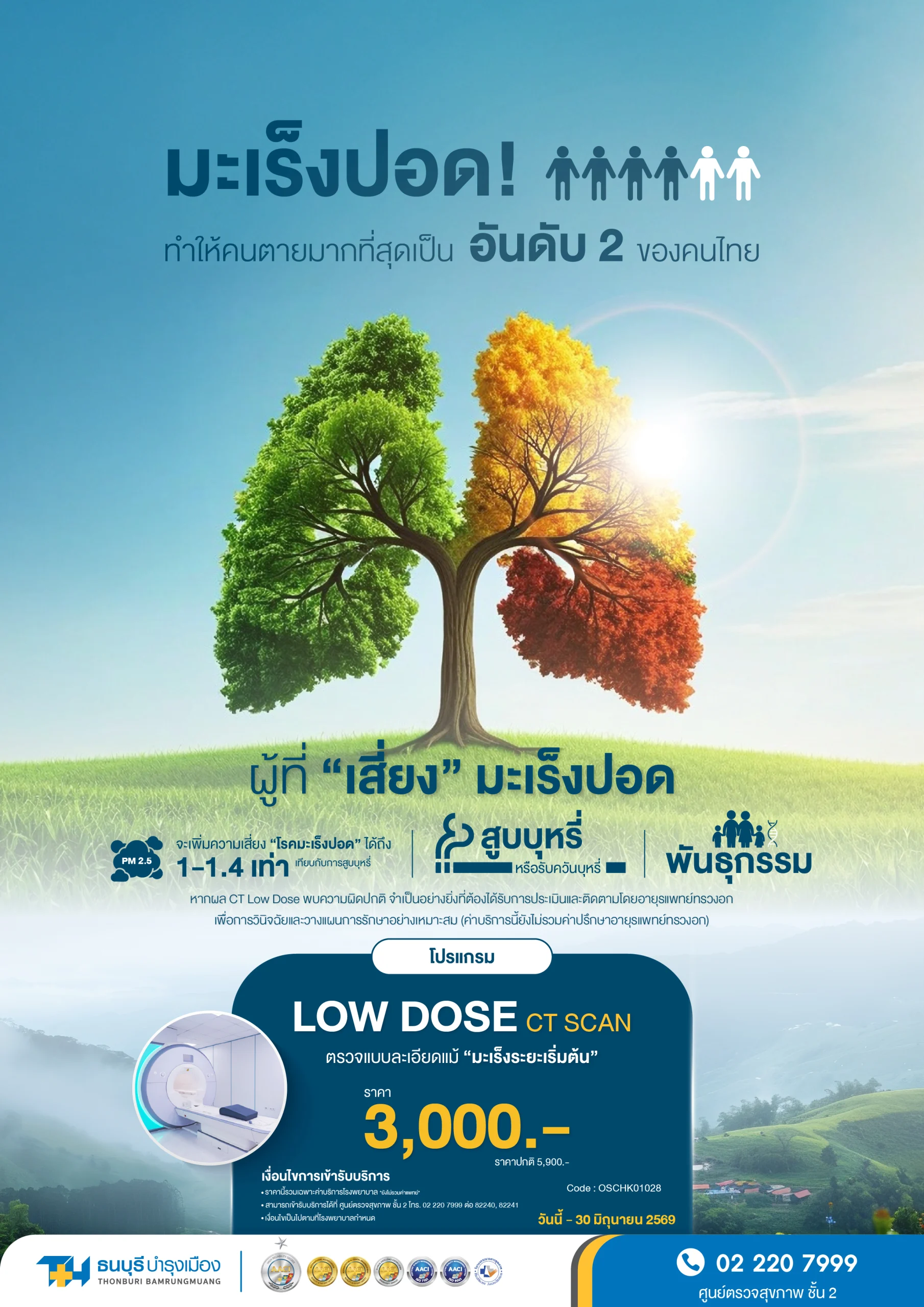 โปรแกรมตรวจมะเร็งปอด CT-LOW-DOSE ราคา 3,000 บาท