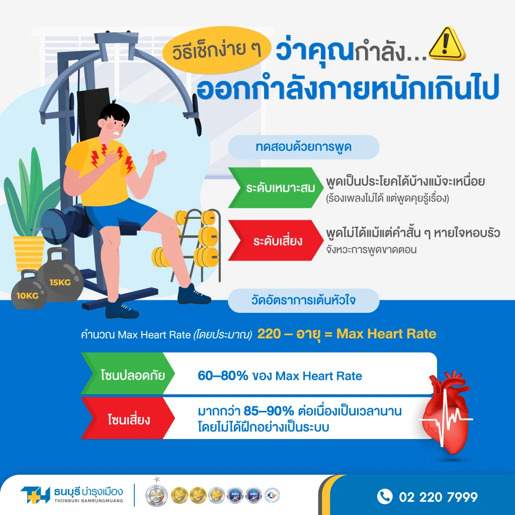 วิธีเช็กง่าย ๆ ว่าคุณกำลังออกกำลังกายหนักเกินไป อัตราการเต้นของหัวใจขณะออกกำลังกาย