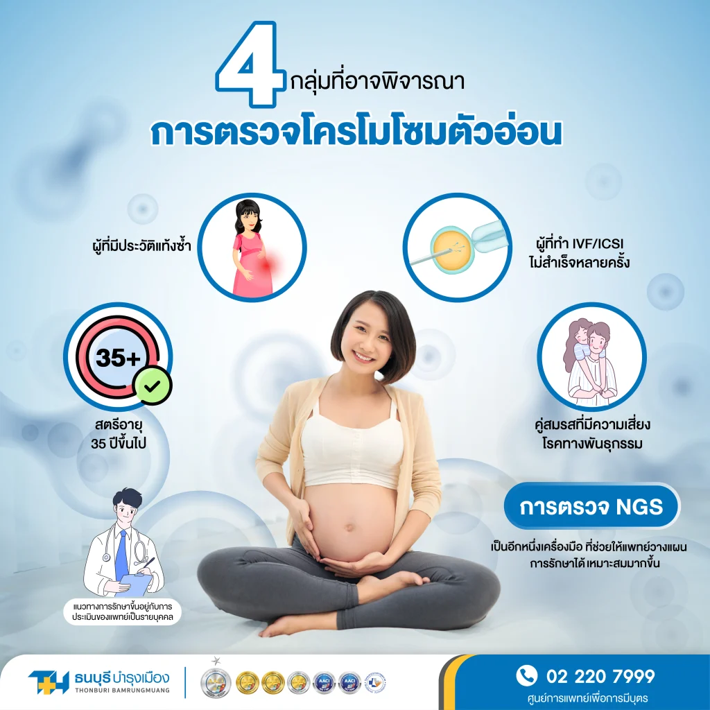 4 กลุ่มที่อาจะพิจารณาการตรวจโครโมโซมตัวอ่อน (PGT-A)