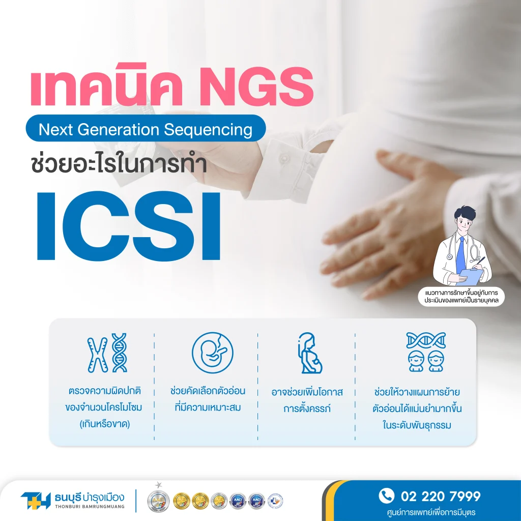 การตรวจโครโมโซมตัวอ่อนด้วยเทคนิค NGS ช่วยอะไรในการทำ ICSI