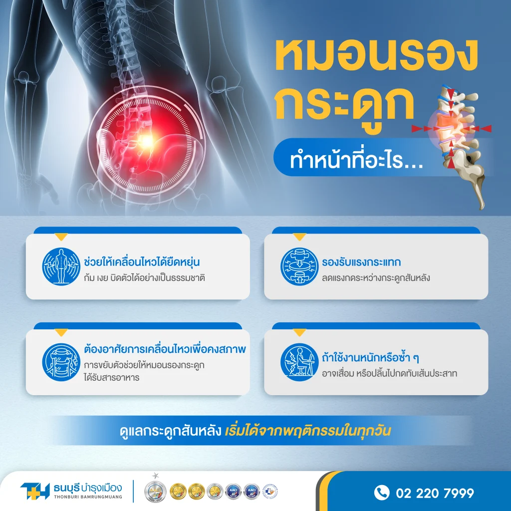 หมอนรองกระดูกทำหน้าที่อะไร
